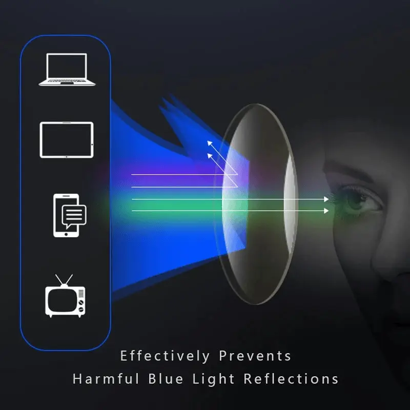 Durable lens